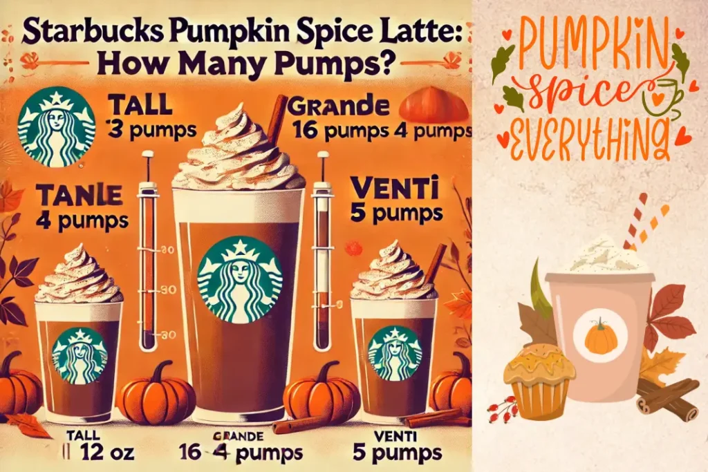 Starbucks Pumpkin Spice Latte